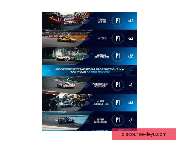 聚焦MotoGP赛场风云最新动态与车手争锋全景解析赛季走势深度