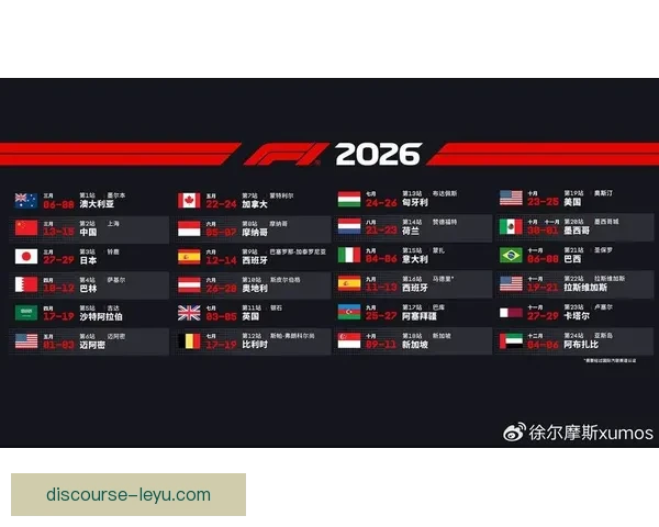 F1赛季前瞻：车队阵容变化与新技术挑战解析