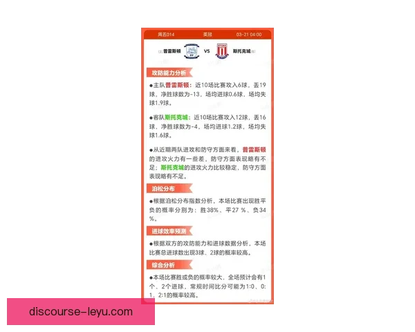 斯托克城最新动态解析 球队战绩与未来引援计划全面报道