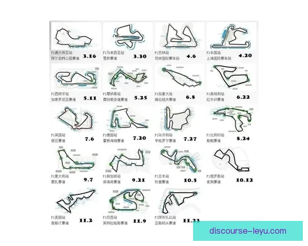 F1赛季最新动态：车队战术调整与赛道挑战全解析