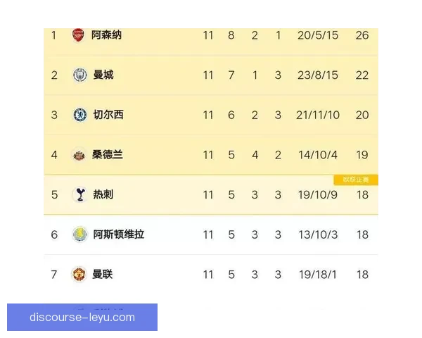 利物浦新帅人选聚焦阿隆索回归可行性分析